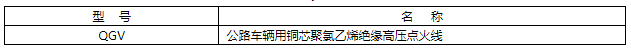 公路車輛用銅芯聚氯乙烯絕緣高壓點火線