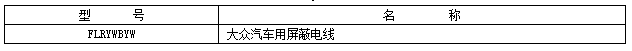 大眾汽車(chē)用屏蔽電線 型號(hào)及名稱(chēng)
