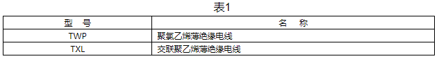 低壓初級電纜型號及名稱