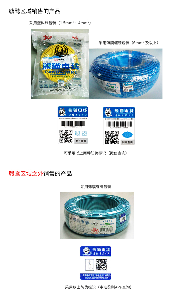 關(guān)于熊貓電線贛鷺區(qū)域銷售的產(chǎn)品包裝及防偽標(biāo)識說明