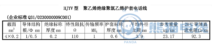 HJYV 型聚乙烯絕緣聚氯乙烯護(hù)套電話(huà)線(xiàn)
