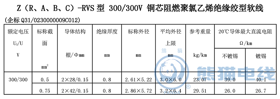 Z（R、A、B、C）-RVS 型 300/300V 銅芯阻燃聚氯乙烯絕緣絞型軟線