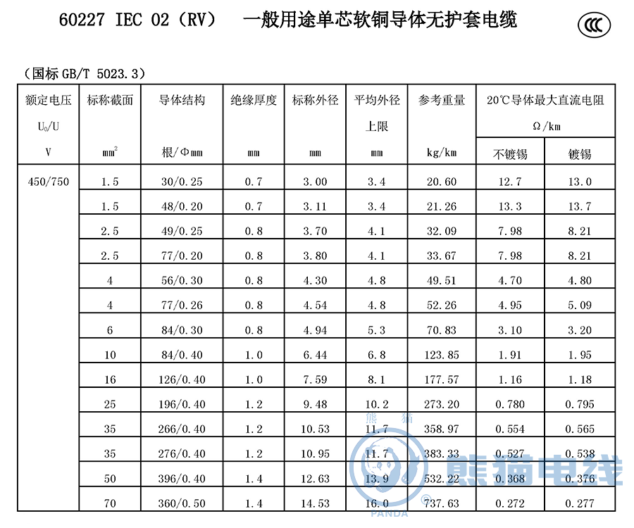 60227 IEC 02(RV) 一般用途單芯軟銅導(dǎo)體無(wú)護(hù)套電纜
